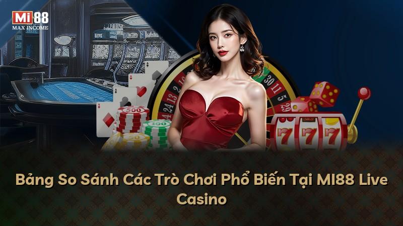 Bảng So Sánh Các Trò Chơi Phổ Biến Tại MI88 Live Casino