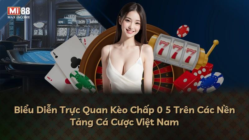 Biểu Diễn Trực Quan Kèo Chấp 0 5 Trên Các Nền Tảng Cá Cược Việt Nam